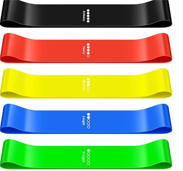 Flexx Resistance Bands β Strength Without Limits