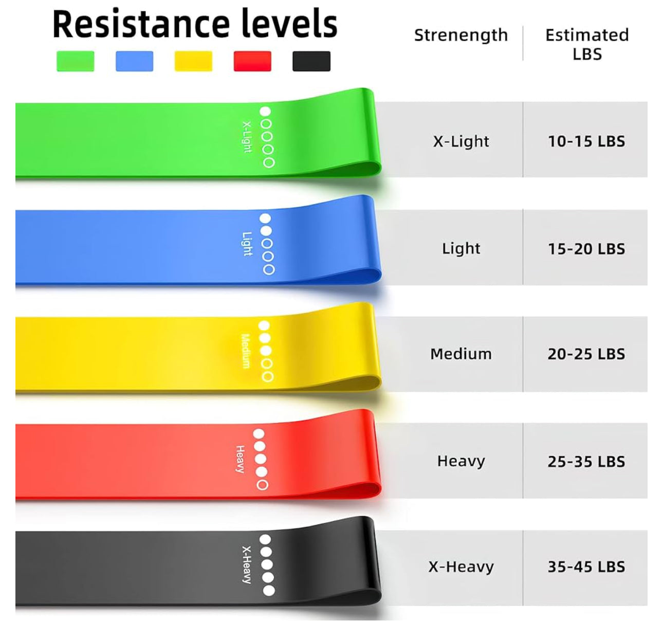 Flexx Resistance Bands β Strength Without Limits